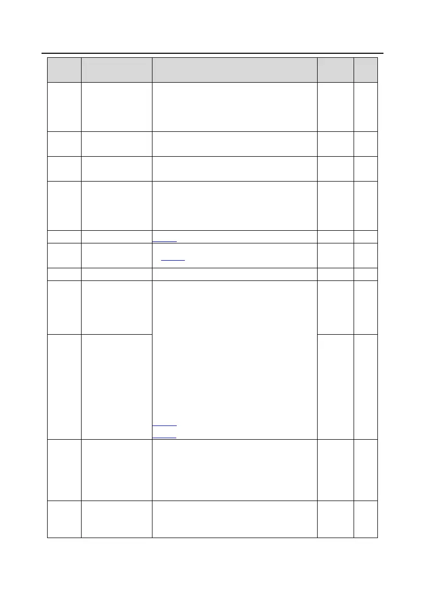 Page #185 background image