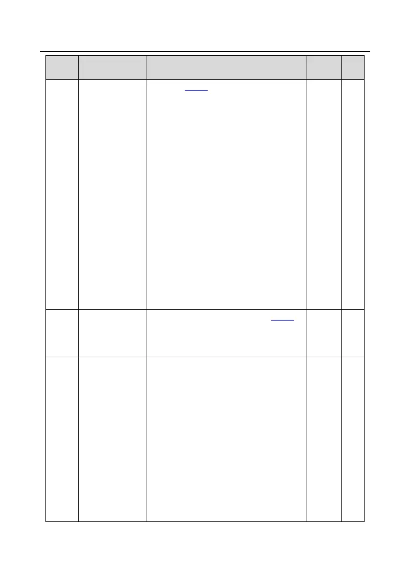 Page #192 background image