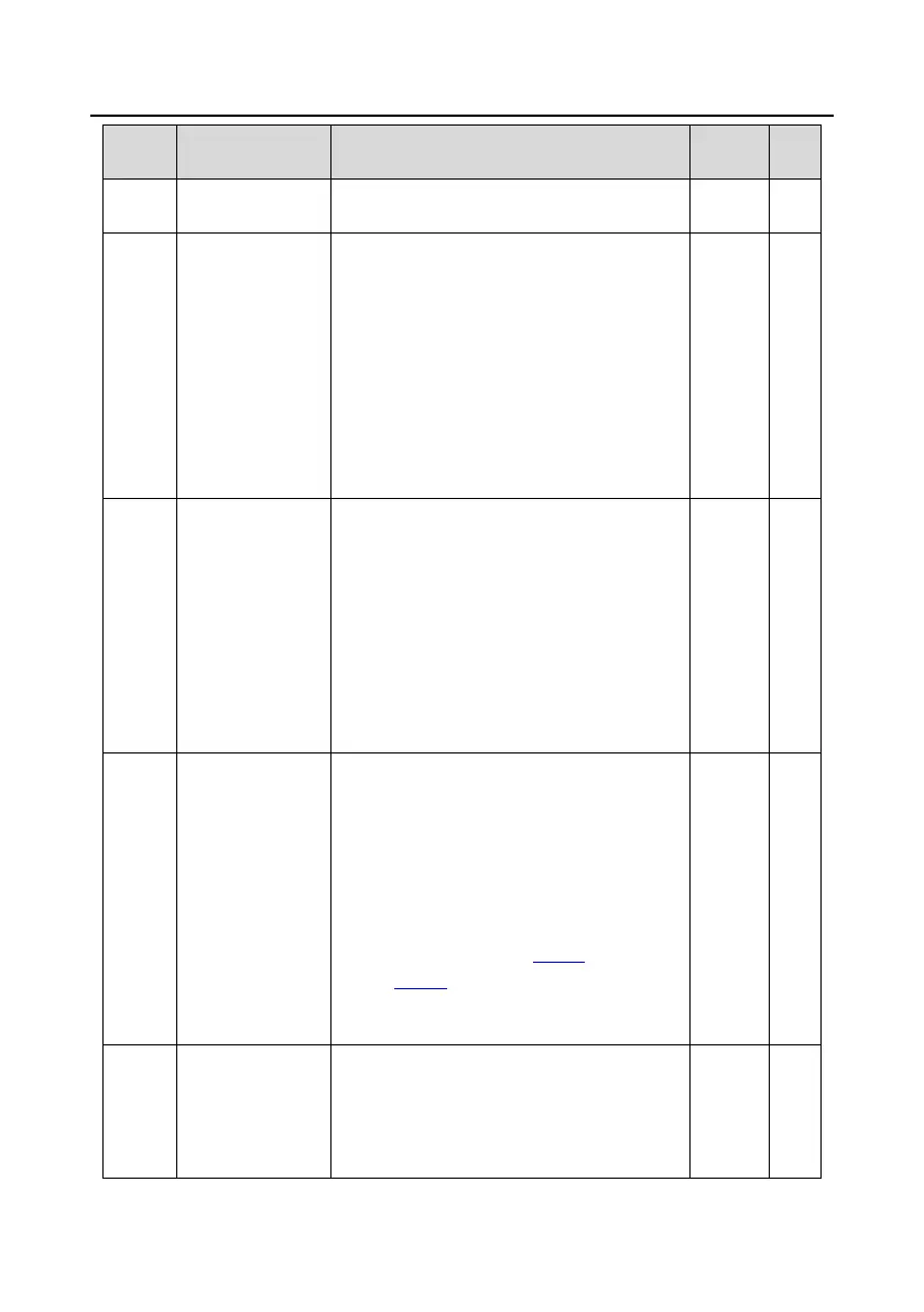 Page #193 background image