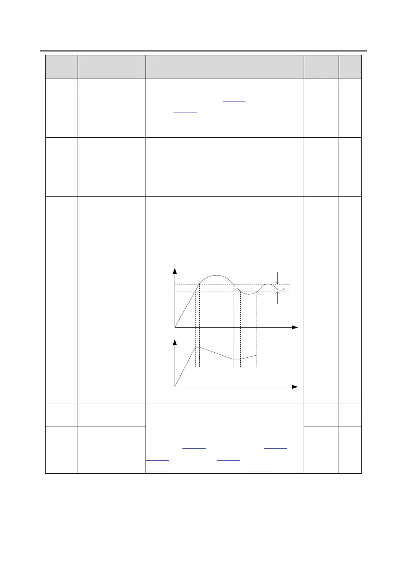 Page #194 background image