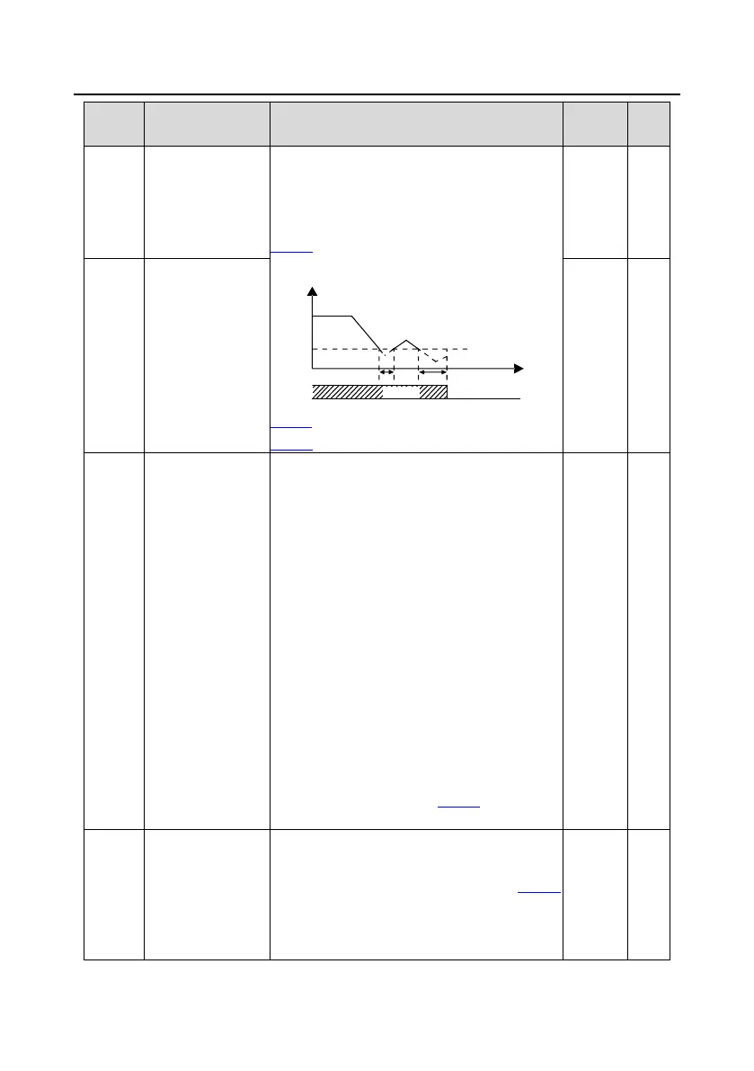 Page #195 background image
