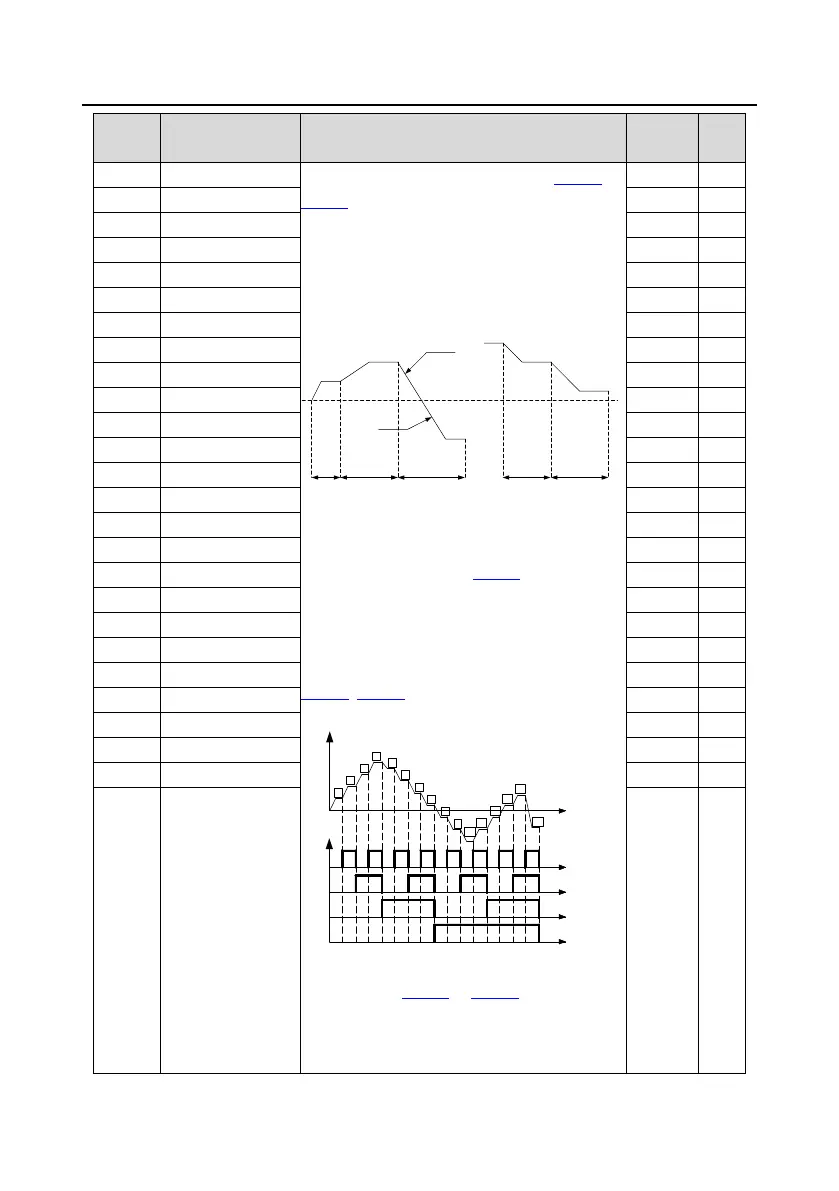 Page #197 background image