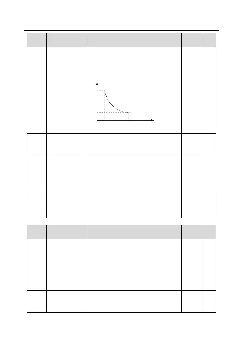 Page #212 background image