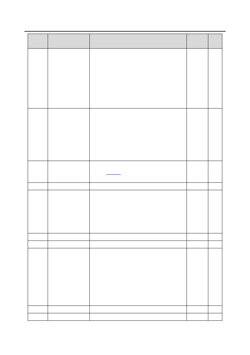 Page #213 background image