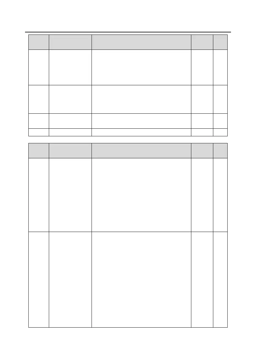 Page #214 background image
