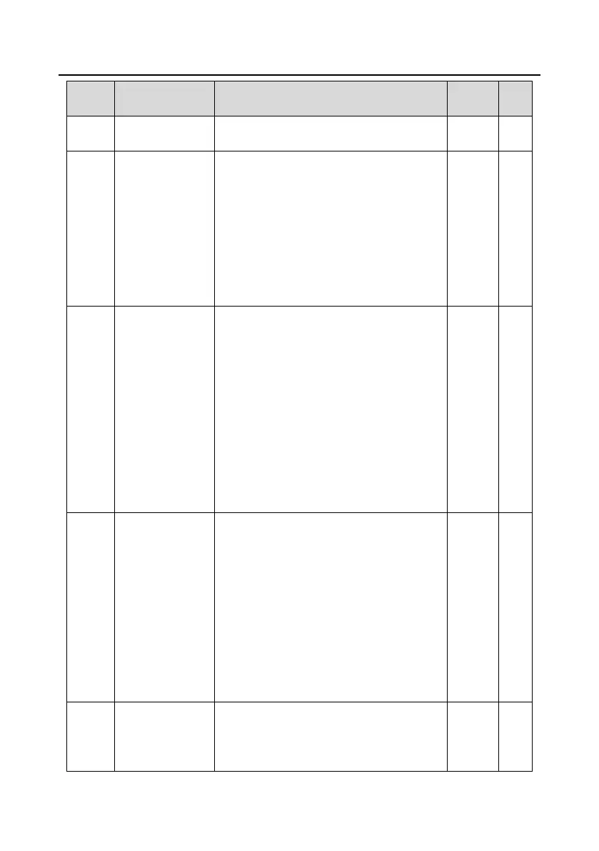 Page #215 background image