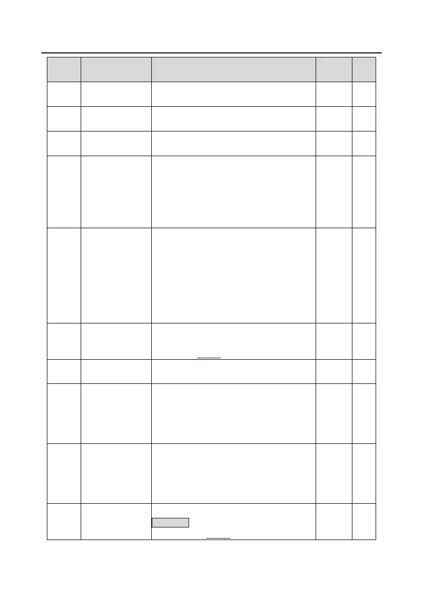 Page #218 background image