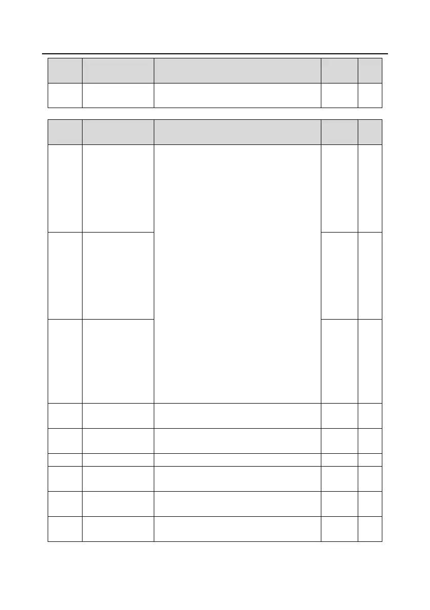 Page #222 background image