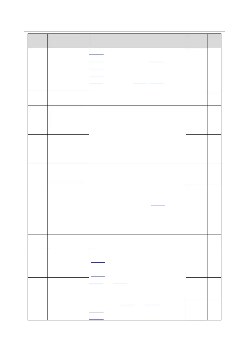 Page #224 background image