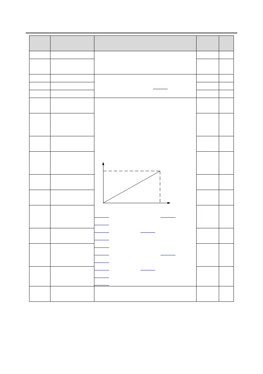 Page #229 background image