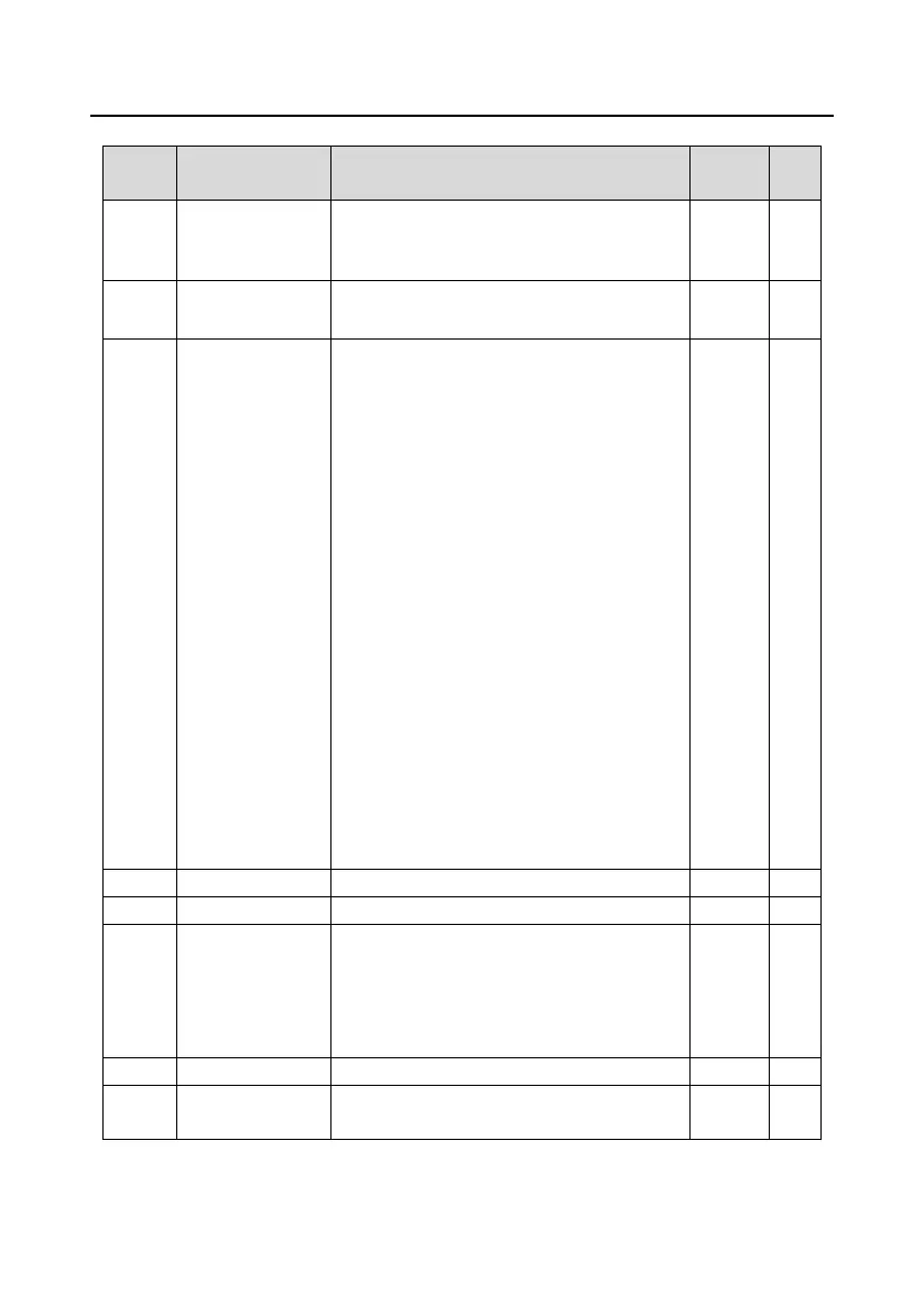 Page #230 background image