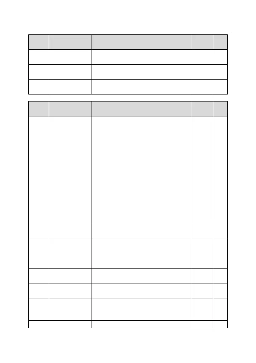 Page #233 background image