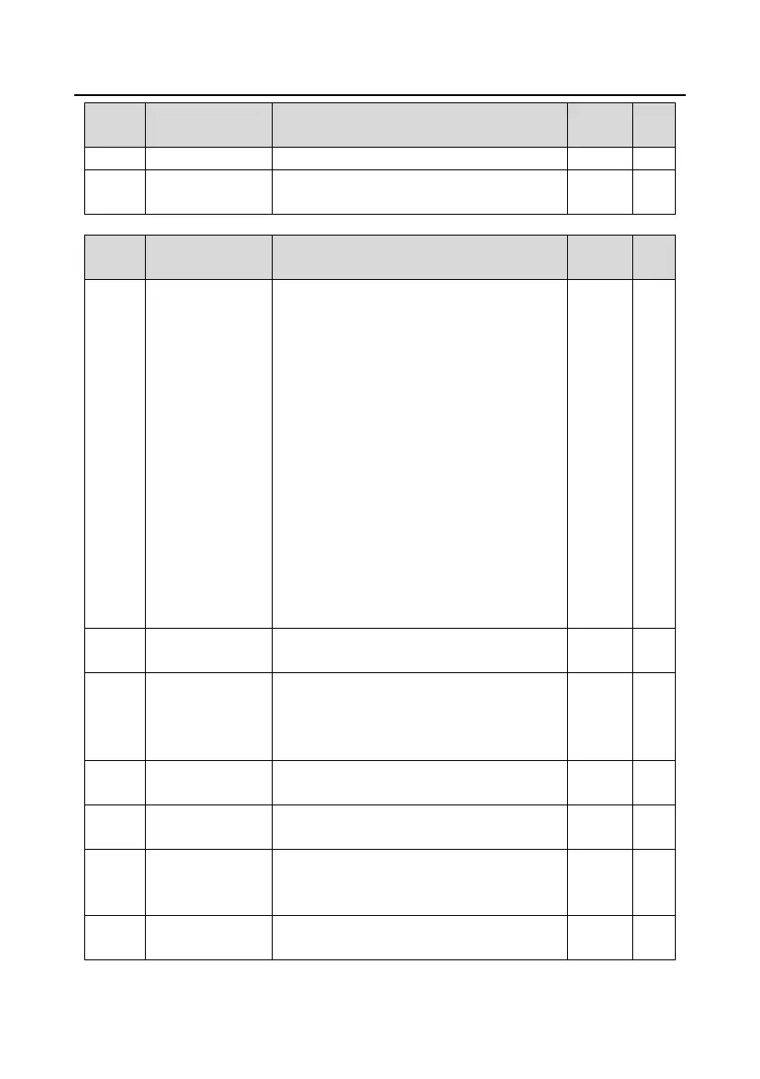 Page #237 background image