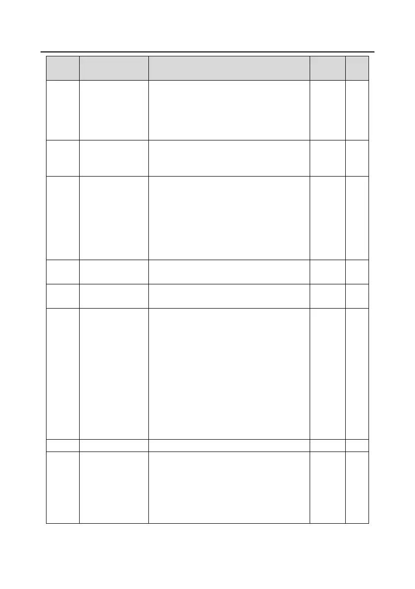 Page #238 background image
