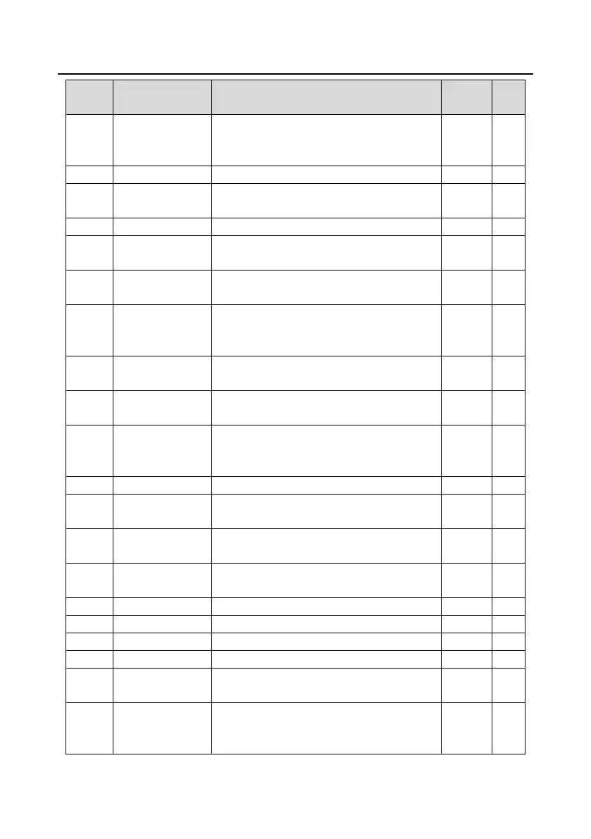 Page #239 background image
