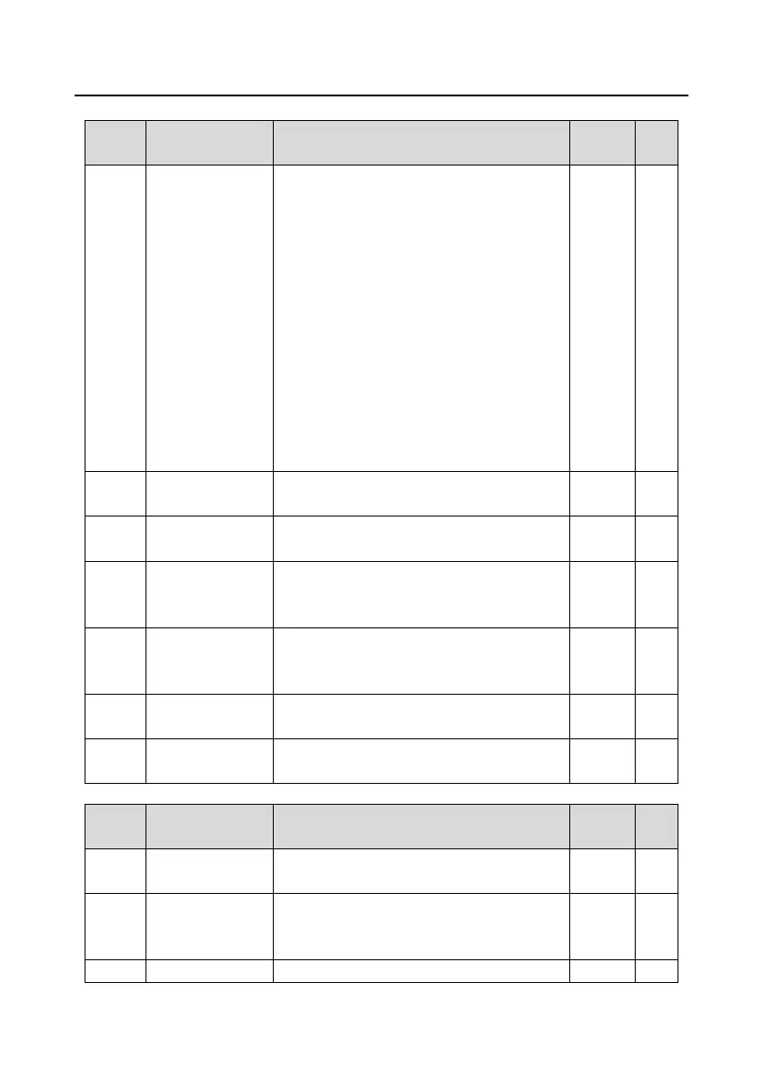 Page #241 background image