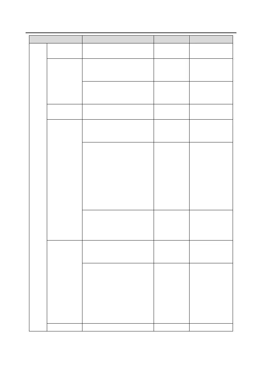 Page #271 background image