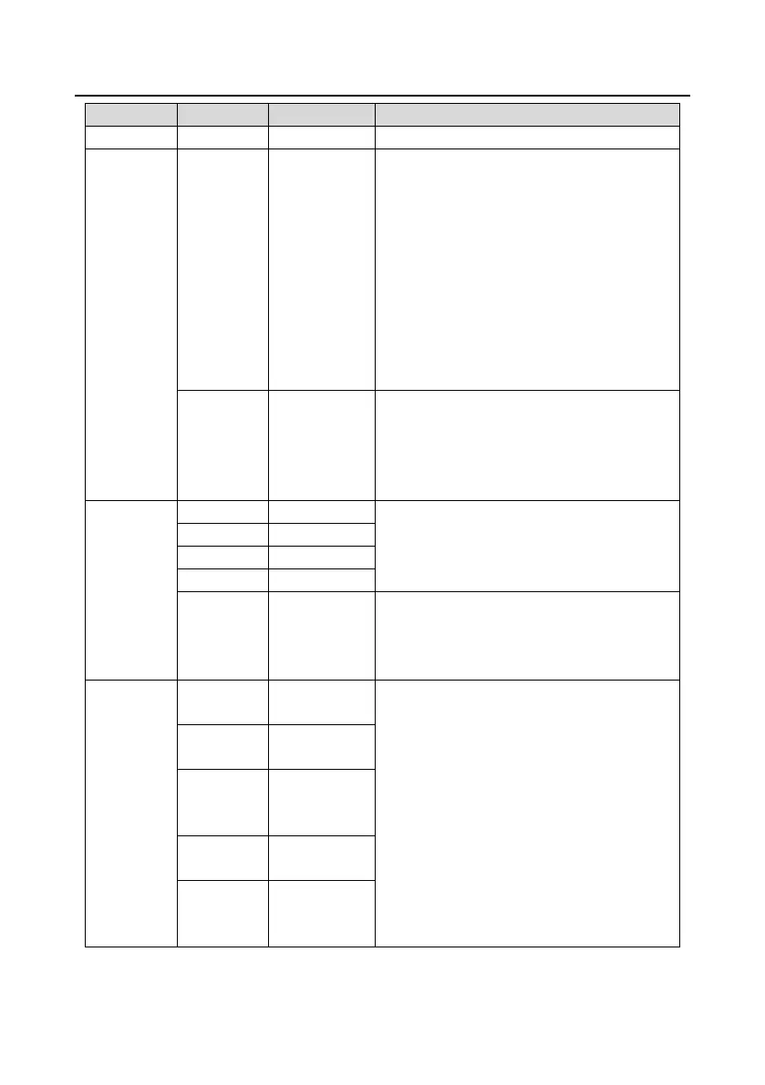 Page #305 background image