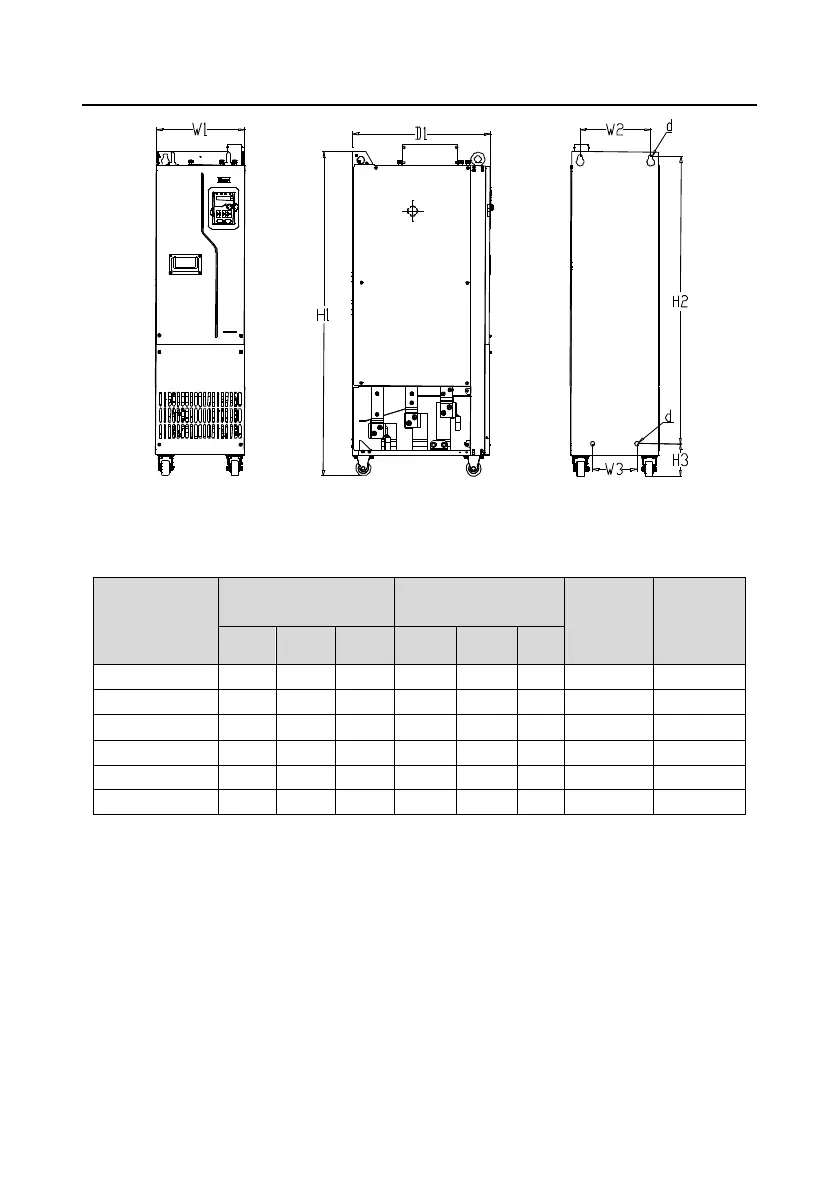 Page #321 background image