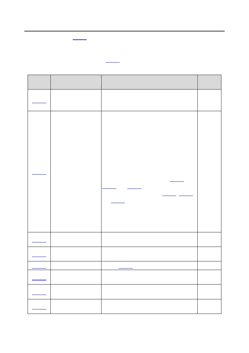 Page #79 background image
