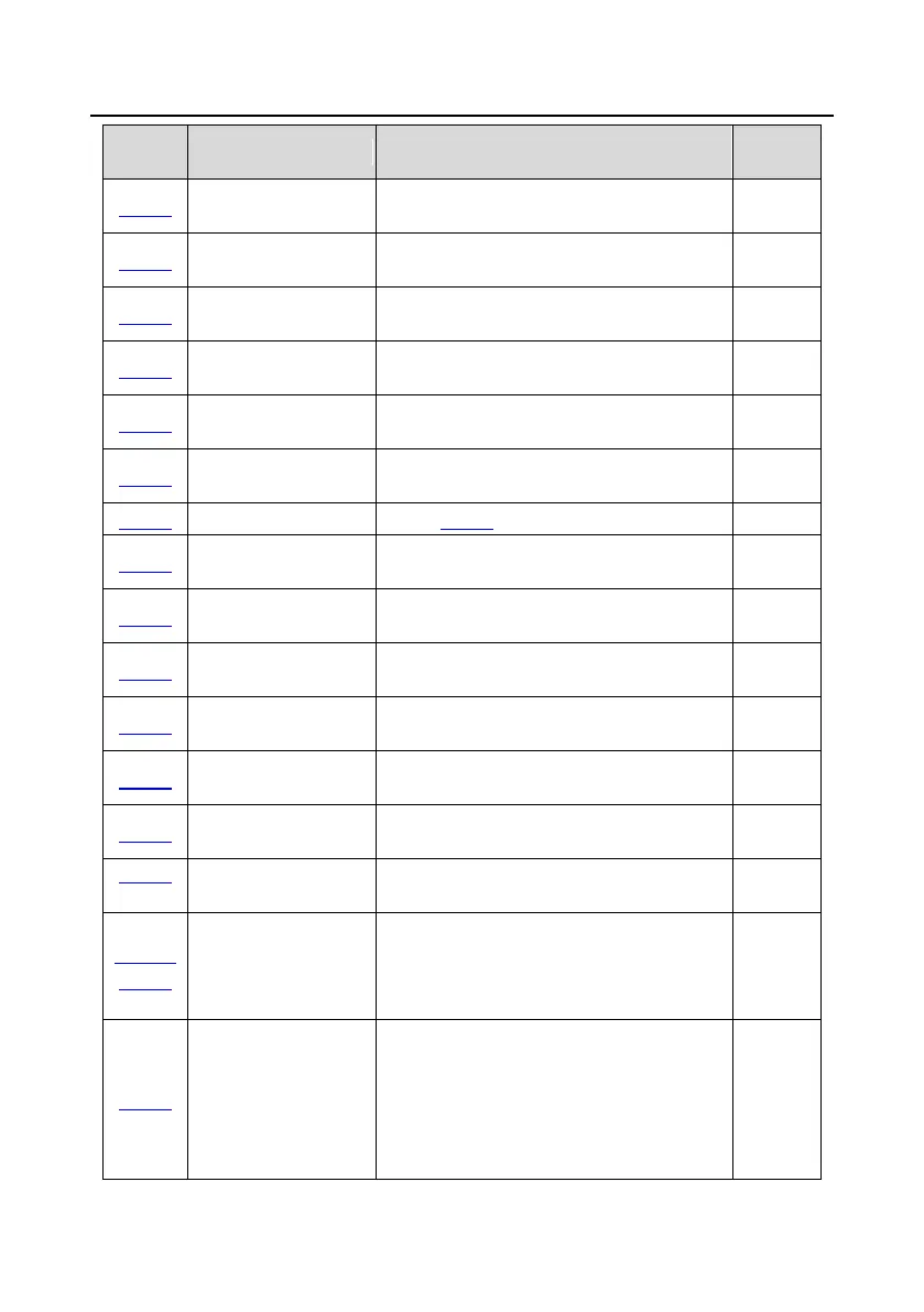 Page #80 background image