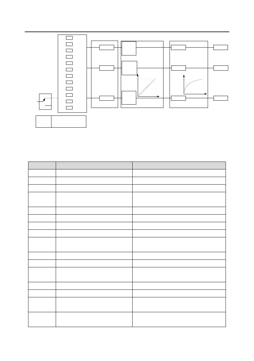 Page #93 background image