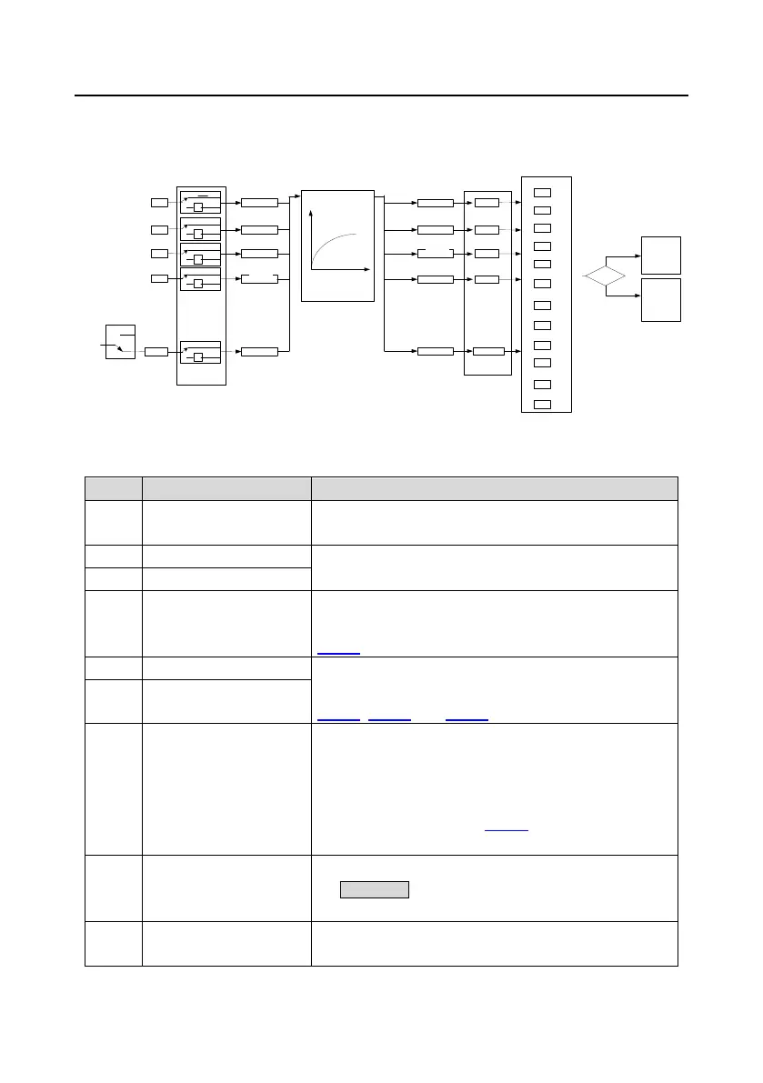 Page #97 background image