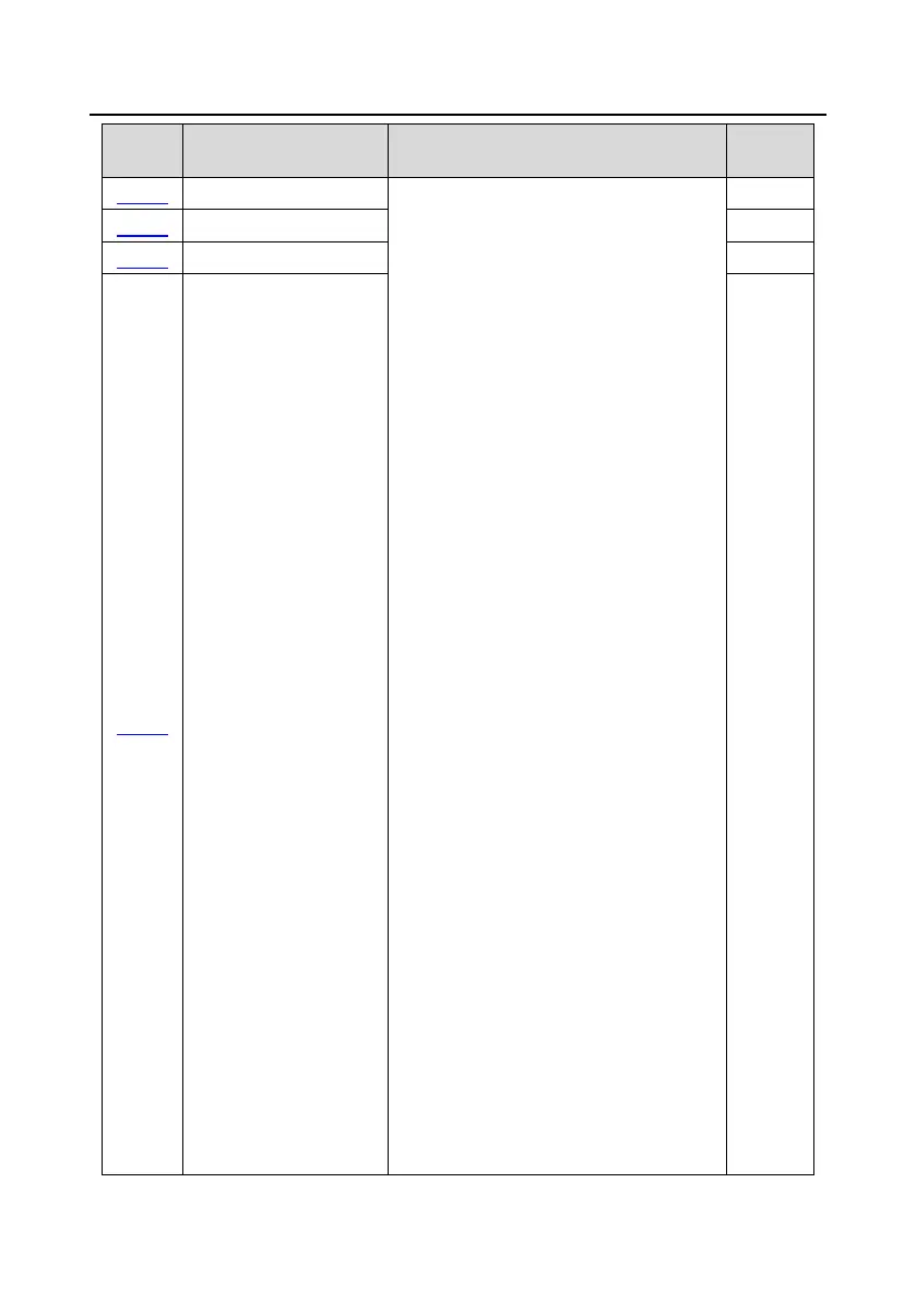 Page #102 background image