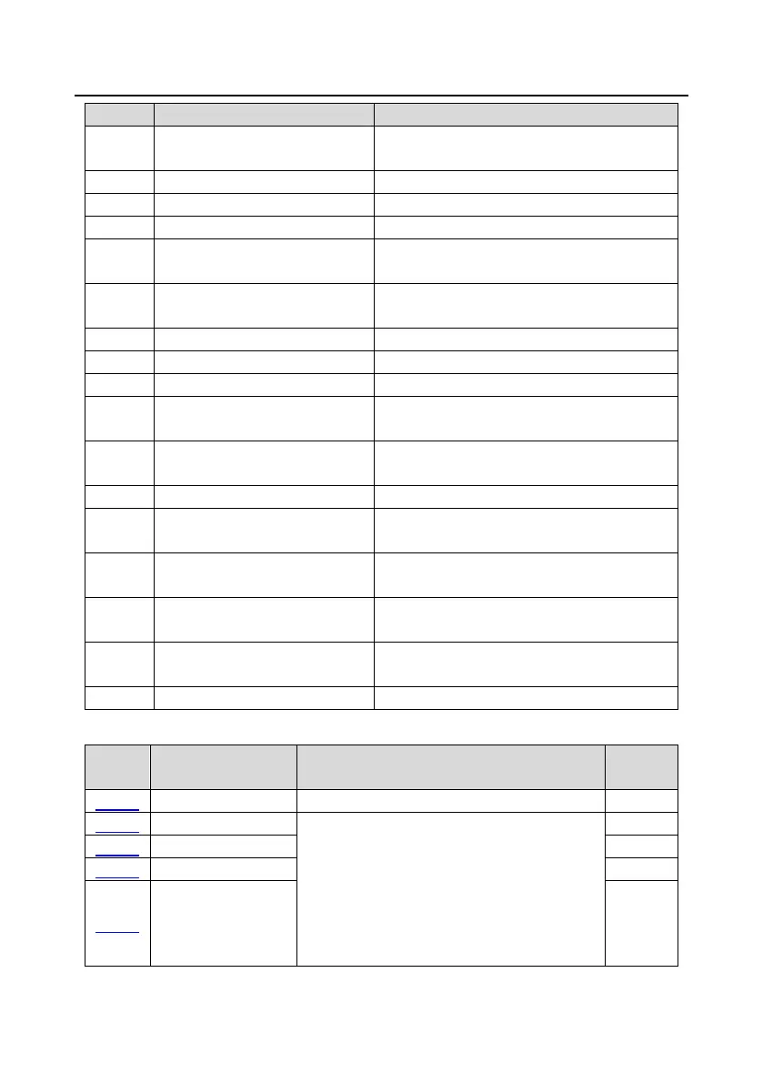 Page #107 background image