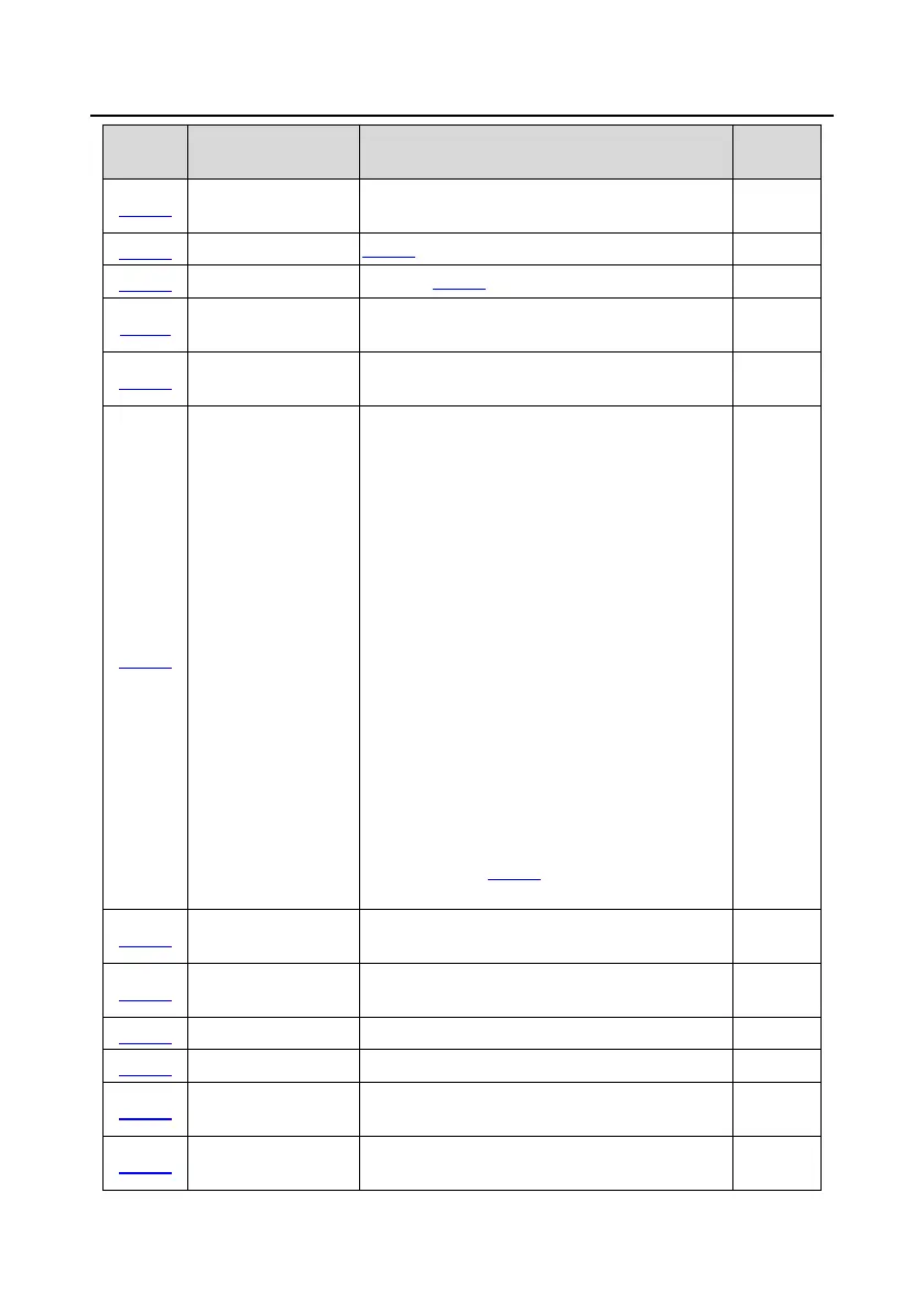 Page #118 background image