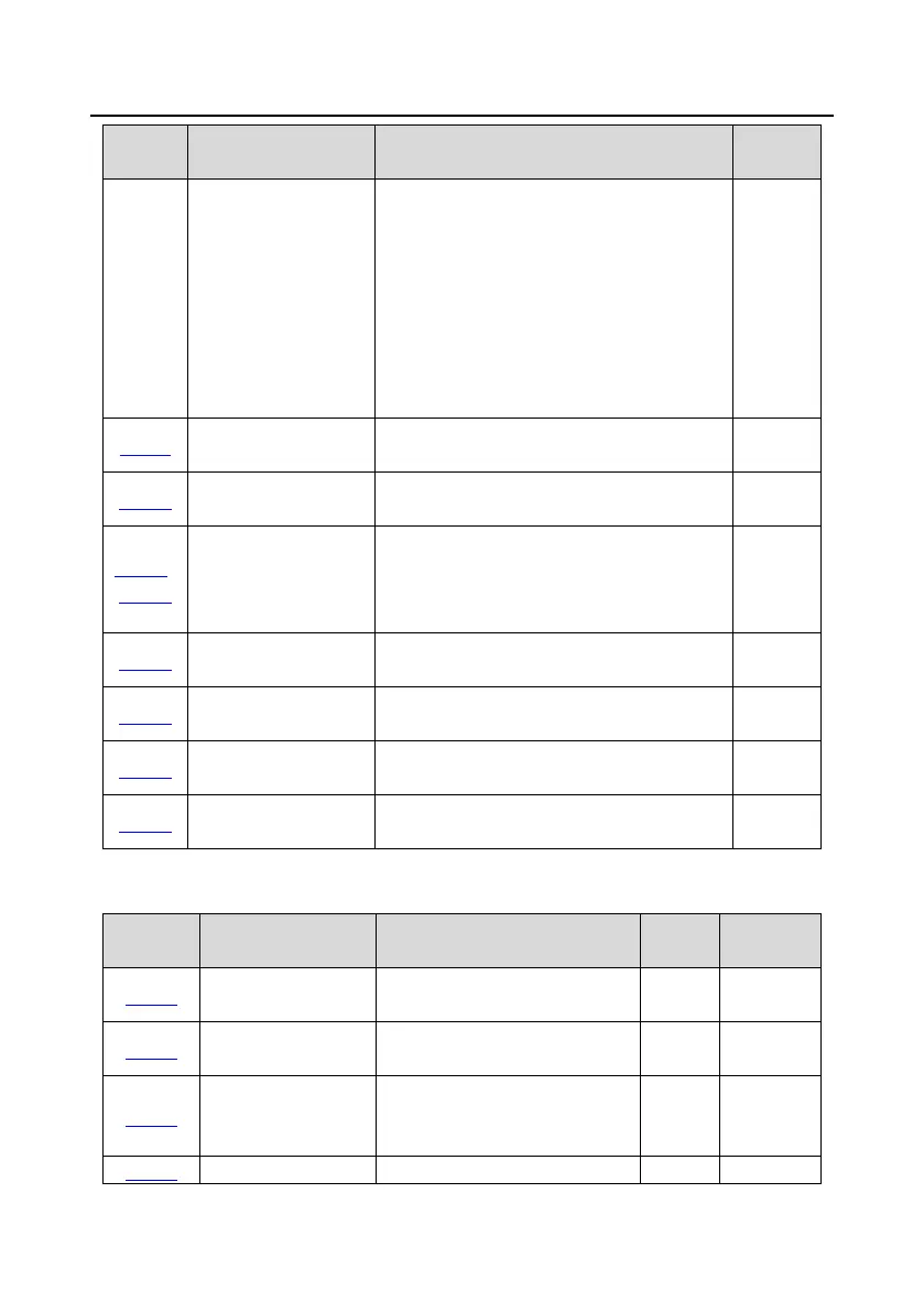 Page #120 background image