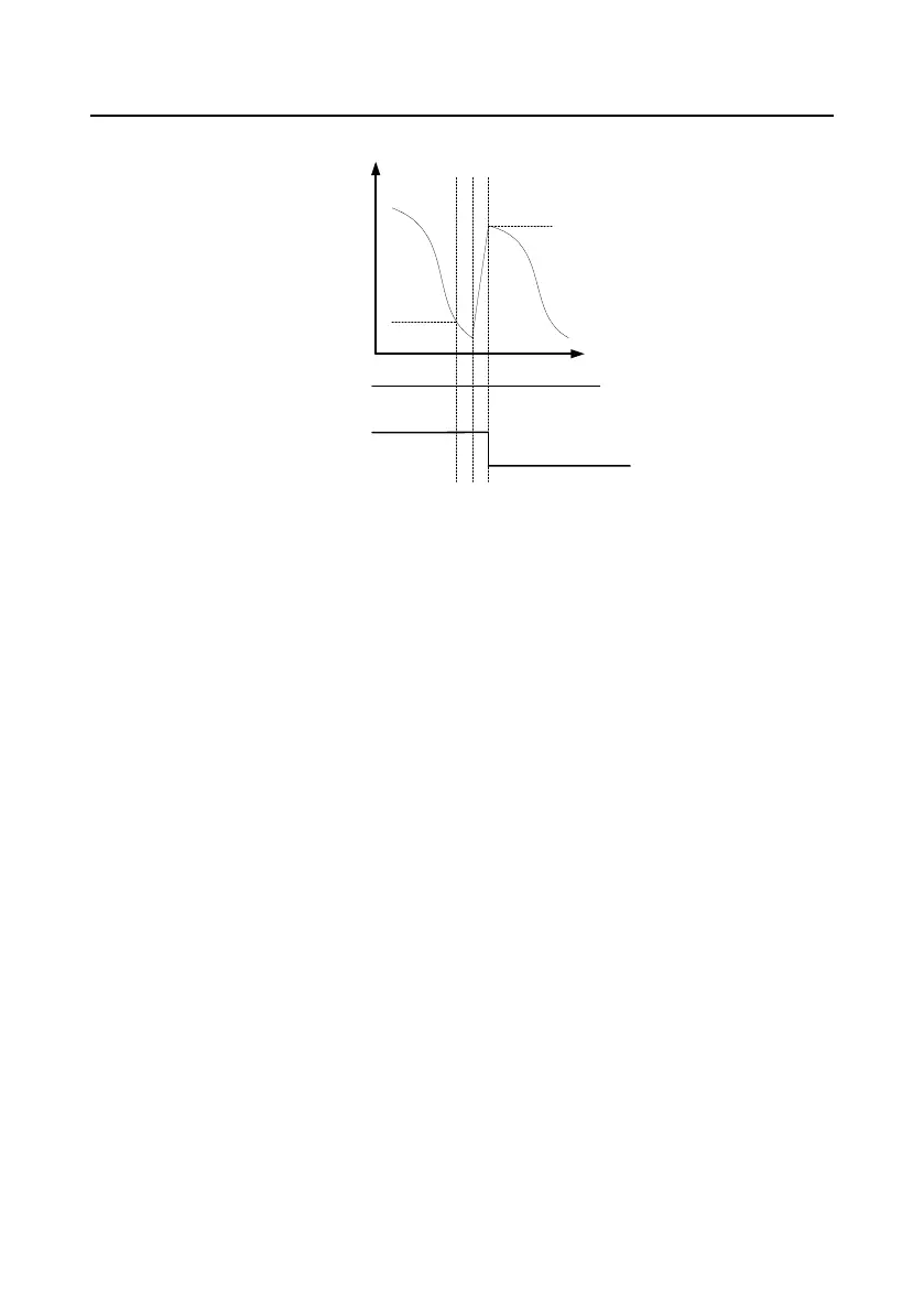 Page #129 background image