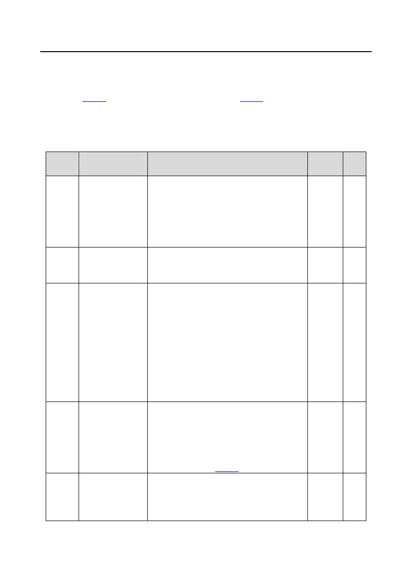 Page #135 background image