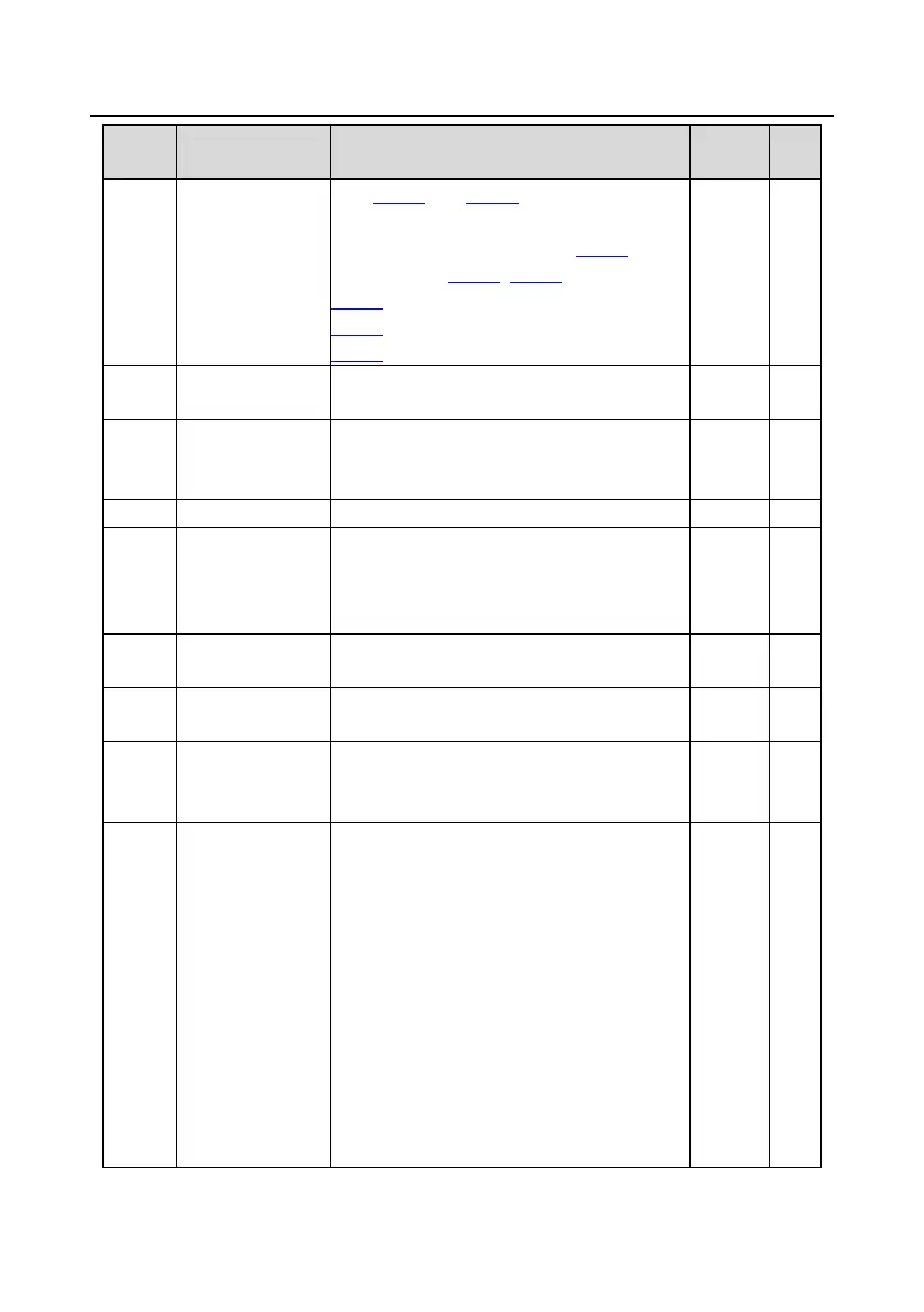 Page #145 background image