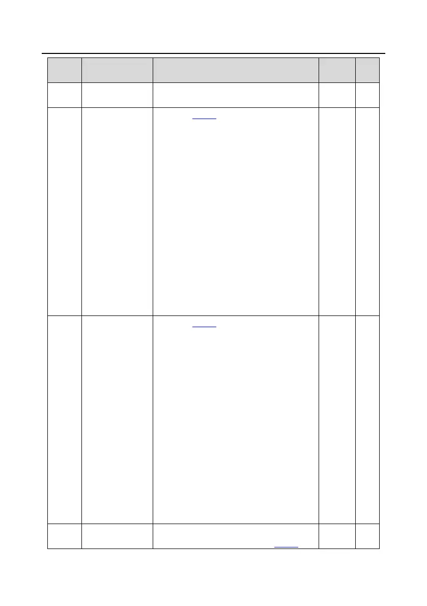 Page #151 background image