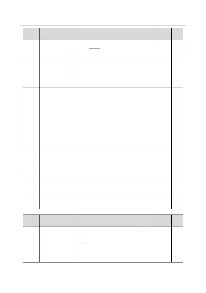 Page #191 background image