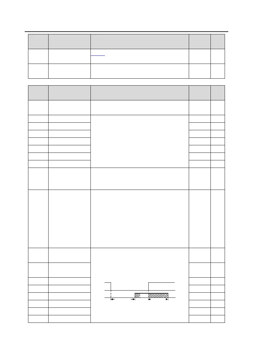 Page #225 background image
