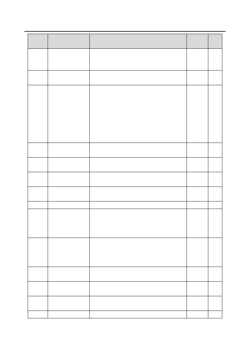 Page #243 background image