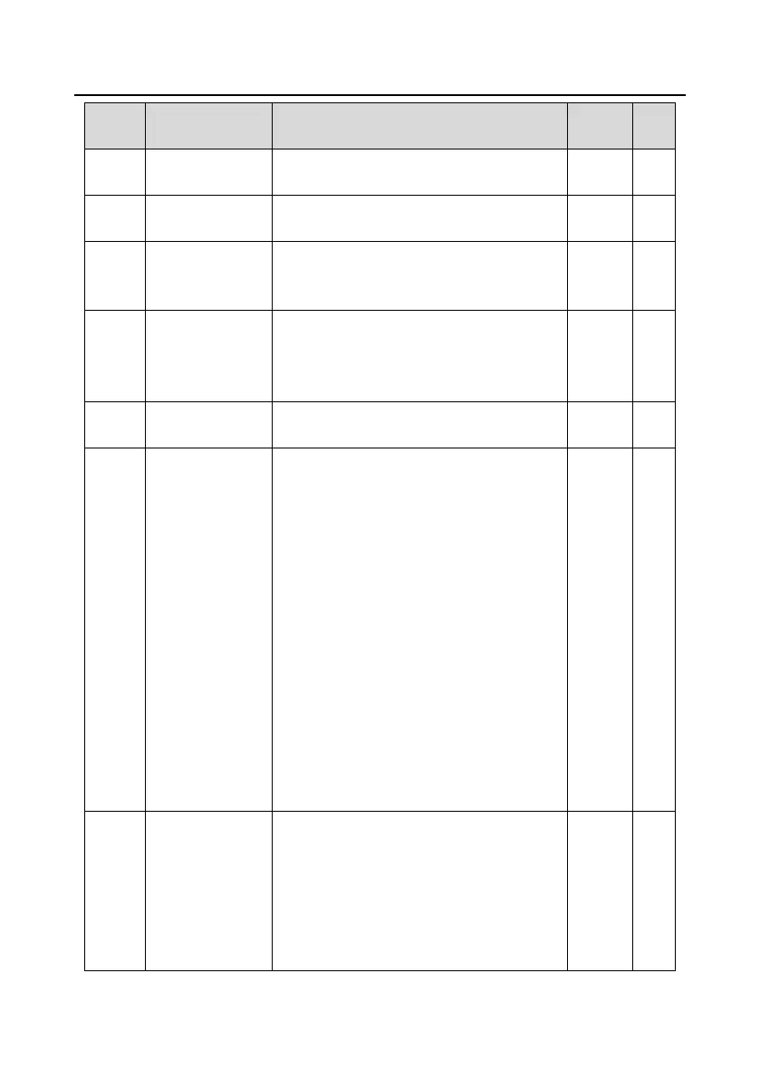 Page #247 background image