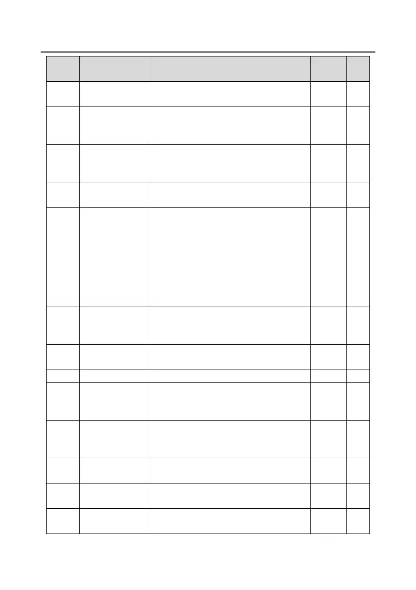 Page #249 background image