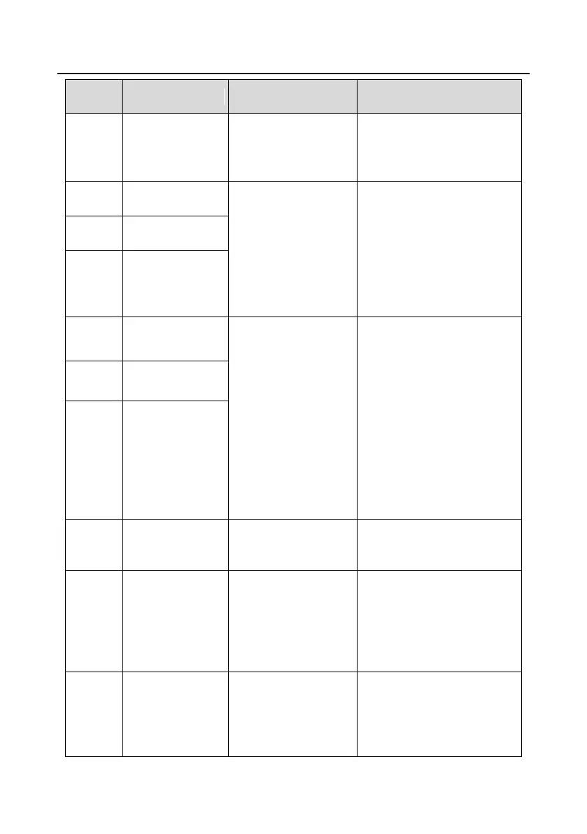 Page #251 background image
