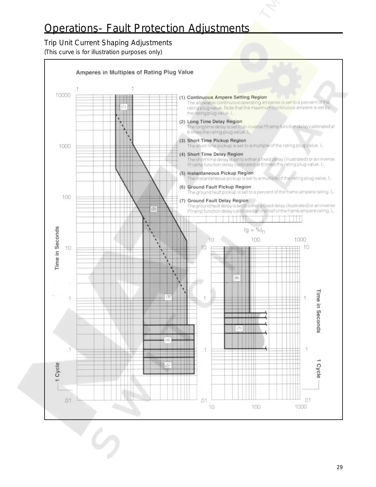Page #31 background image