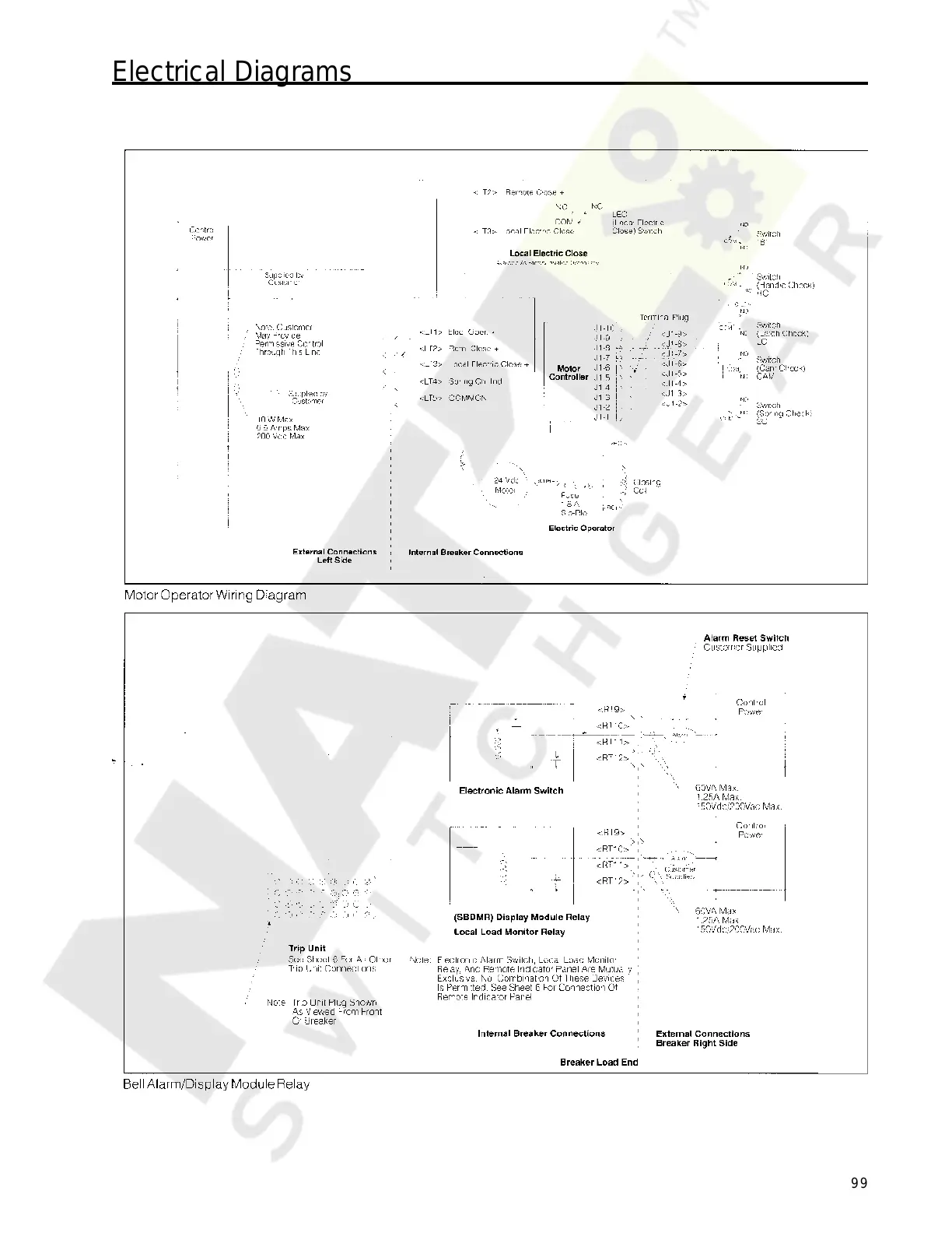 Page #101 background image