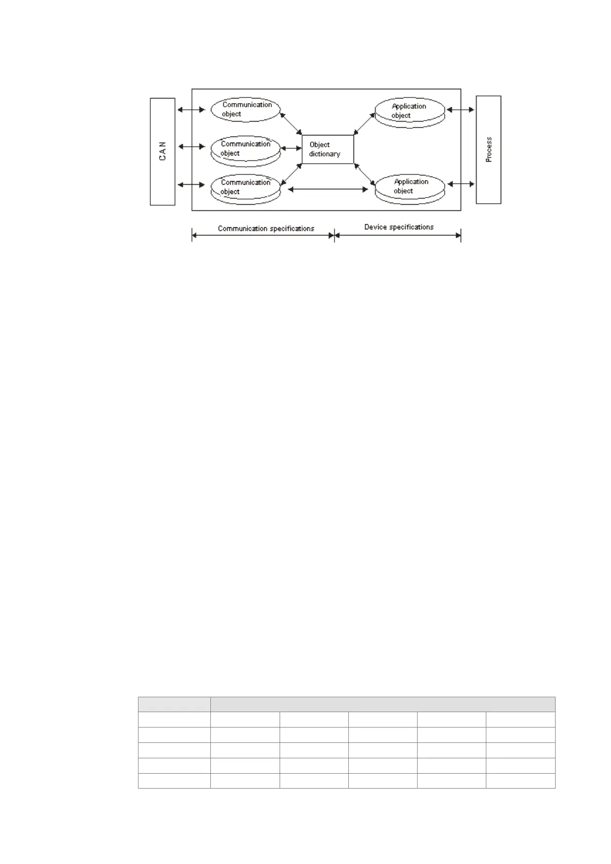 Page #533 background image