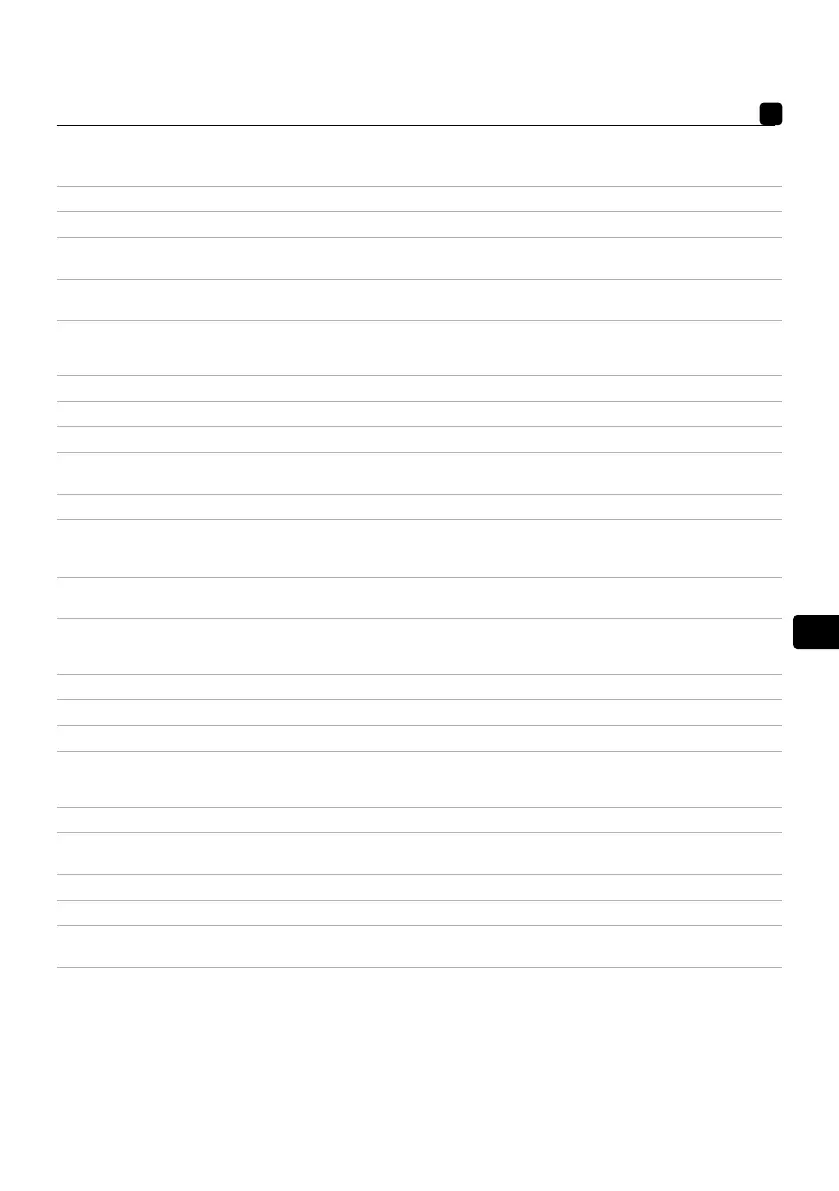 Page #105 background image