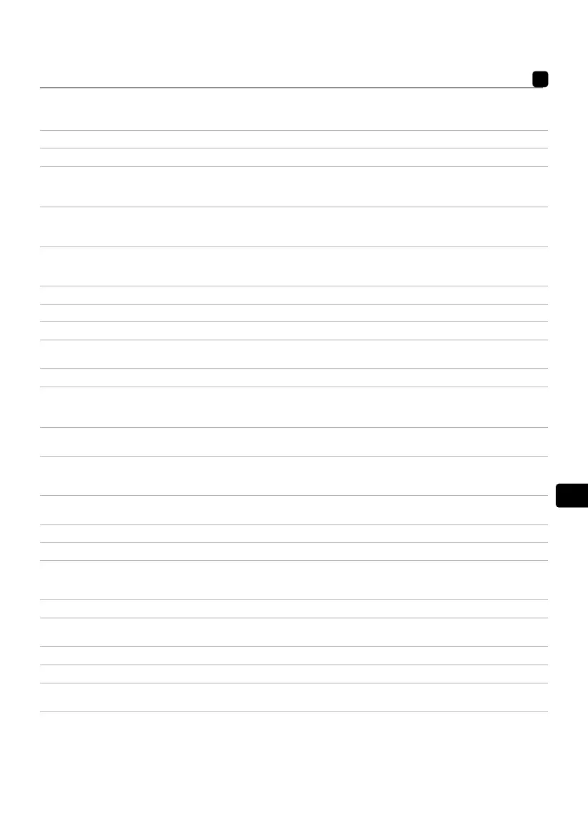Page #119 background image