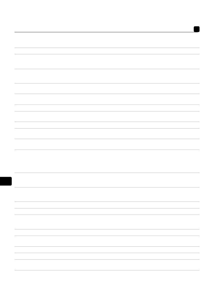 Page #120 background image