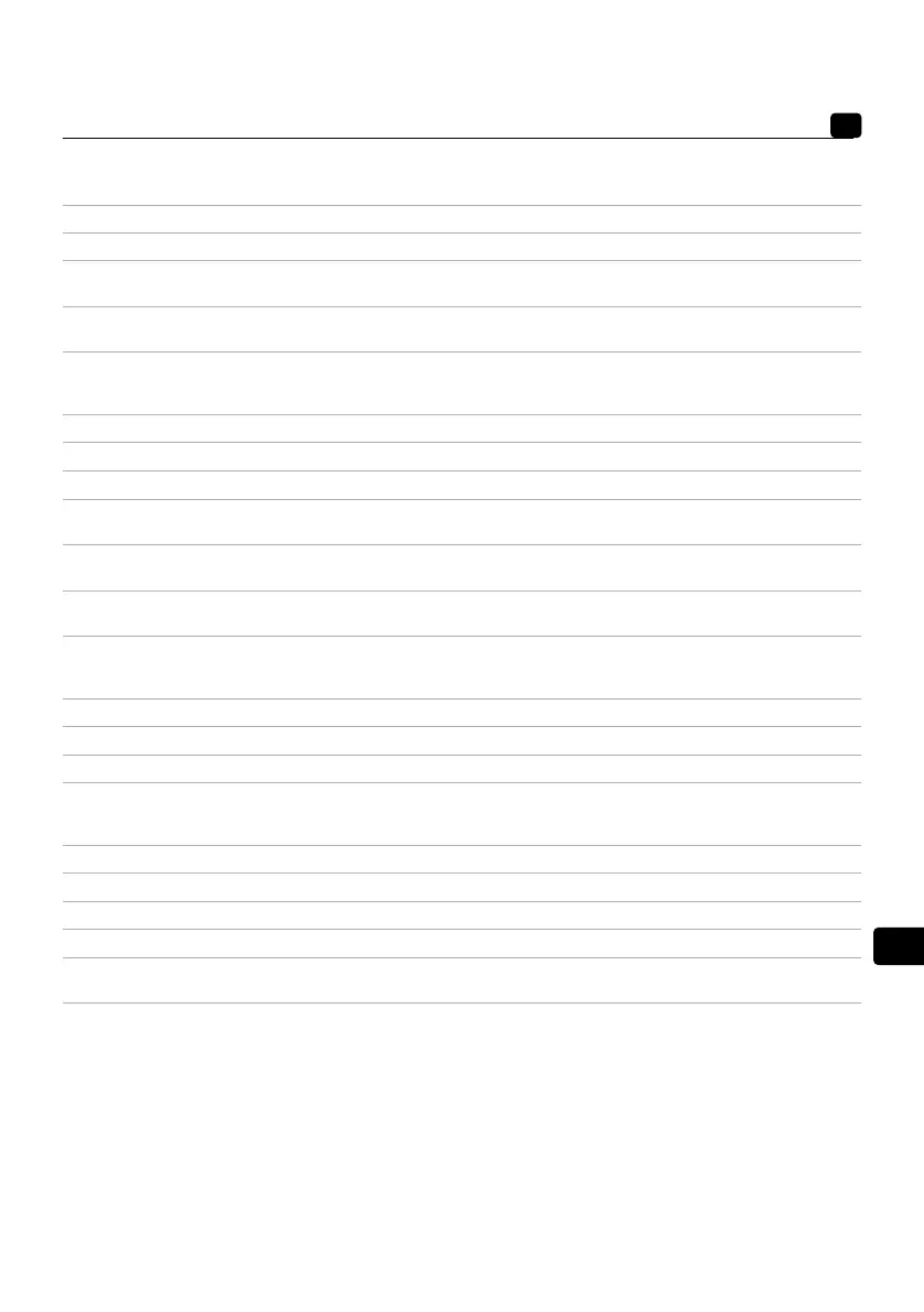 Page #143 background image