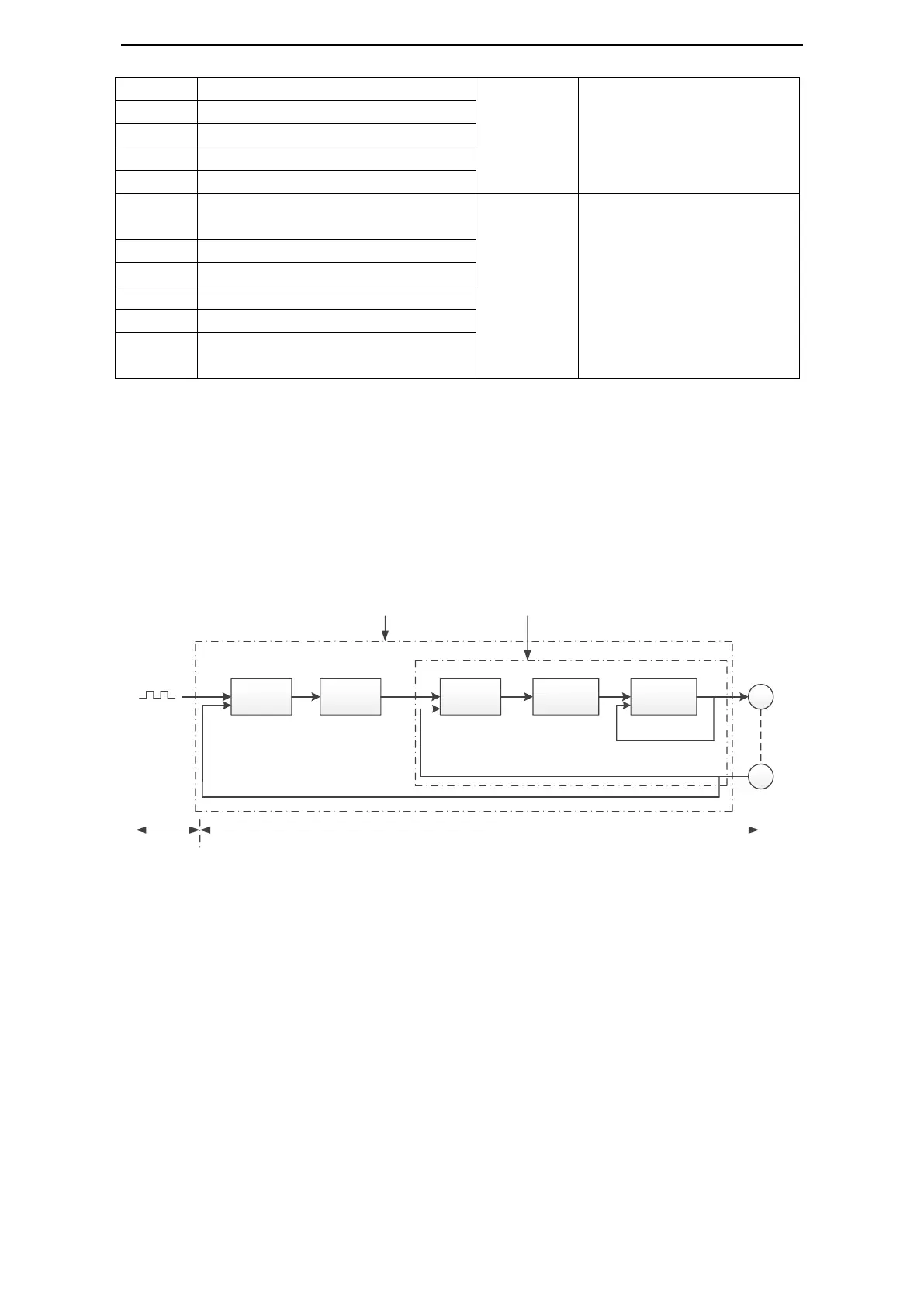 Page #121 background image