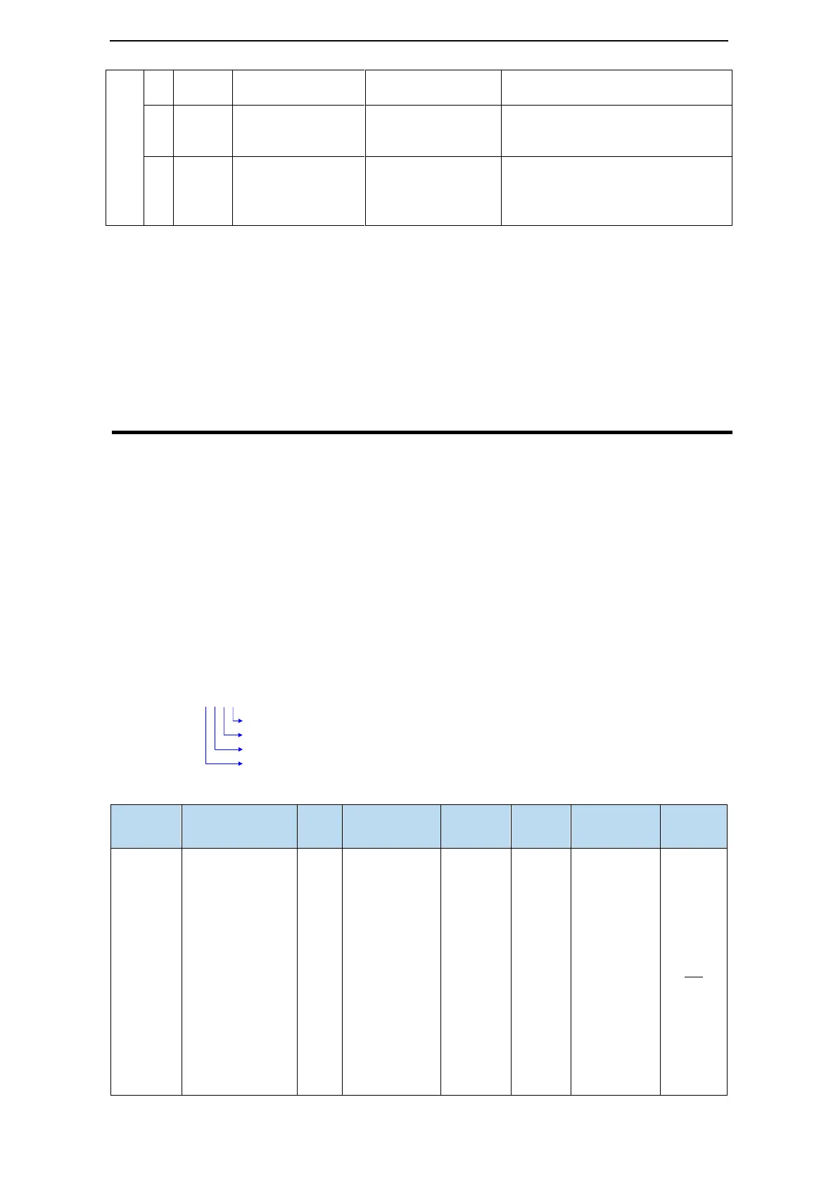 Page #139 background image